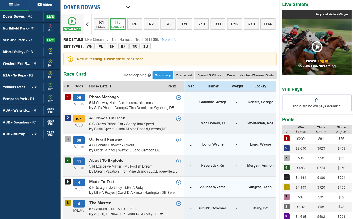 tvg com race results